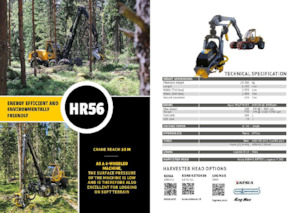 Комбайни Sampo Rosenlew HR56