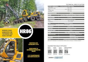 Комбайни Sampo Rosenlew HR86