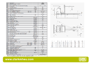 Підбирачі замовлень Clark COP 20 ac