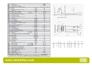 Підбирачі замовлень Clark COP 20 ac
