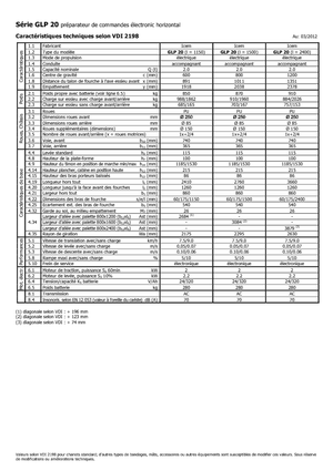 Підбирачі замовлень Icem GLP 20