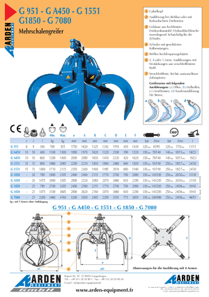 Гідр. двухстулкові грейфери Arden G 951