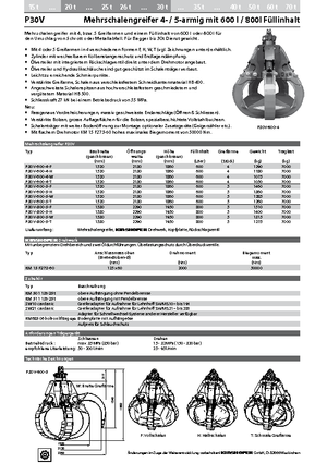 Гідр. двухстулкові грейфери Kinshofer P 30 V 800-5 F