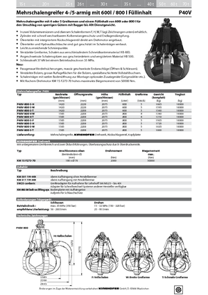 Гідр. двухстулкові грейфери Kinshofer P 40 V 600-5 T
