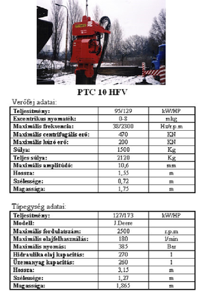 Вібромолотки PTC 10 HFV