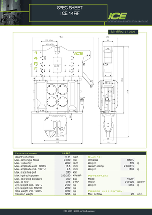Вібромолотки ICE 14 RF