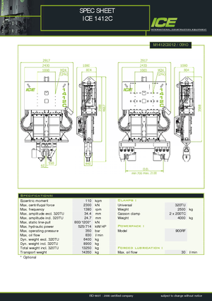 Вібромолотки ICE 1412 C
