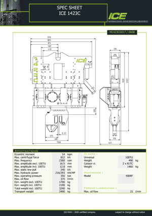 Вібромолотки ICE 1423 C