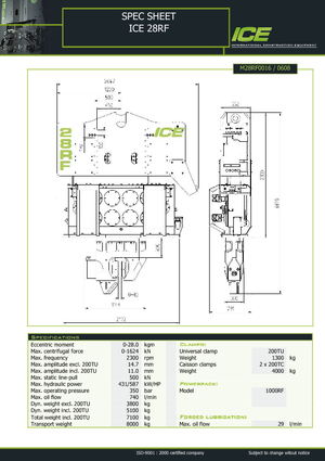Вібромолотки ICE 28 RF