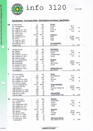 Вібромолотки ICE 3120