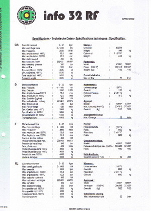 Вібромолотки ICE 32 RF