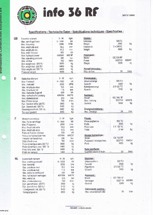 Вібромолотки ICE 36 RF