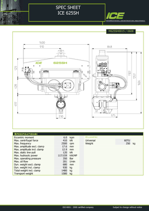 Вібромолотки ICE 625 SH