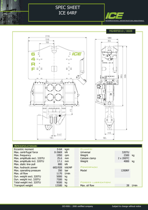 Вібромолотки ICE 64 RF