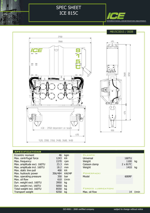 Вібромолотки ICE 815 C