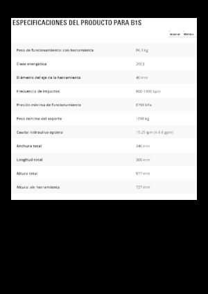 Гідравлічні відбійні молотки Caterpillar B1s