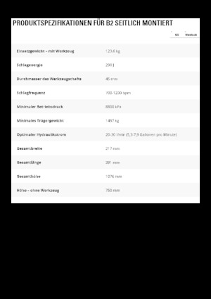 Гідравлічні відбійні молотки Caterpillar B2
