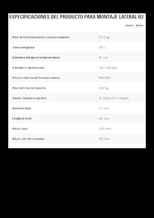 Гідравлічні відбійні молотки Caterpillar B2