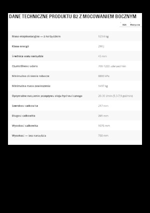 Гідравлічні відбійні молотки Caterpillar B2