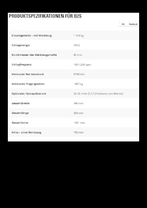 Гідравлічні відбійні молотки Caterpillar B2s