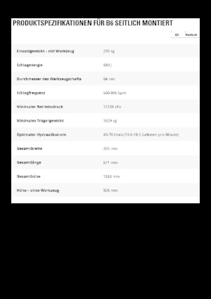 Гідравлічні відбійні молотки Caterpillar B6