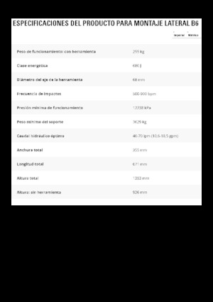 Гідравлічні відбійні молотки Caterpillar B6