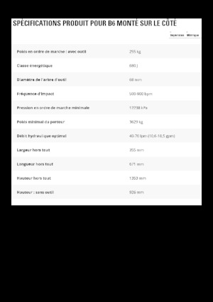 Гідравлічні відбійні молотки Caterpillar B6