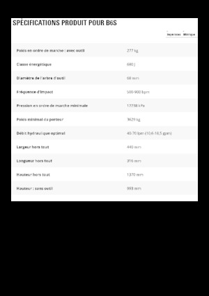 Гідравлічні відбійні молотки Caterpillar B6s