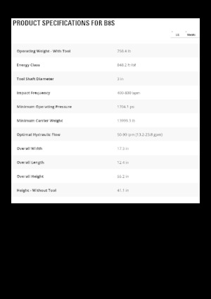 Гідравлічні відбійні молотки Caterpillar B8s
