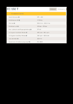 Гідравлічні відбійні молотки Epiroc EC 150 T