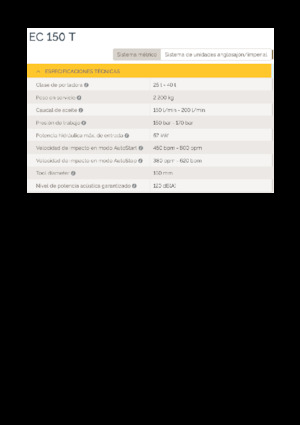Гідравлічні відбійні молотки Epiroc EC 150 T