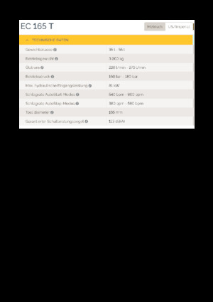 Гідравлічні відбійні молотки Epiroc EC 165 T