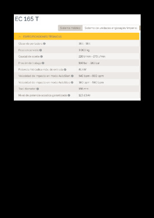 Гідравлічні відбійні молотки Epiroc EC 165 T