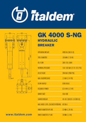 Гідравлічні відбійні молотки Italdem GK 4000 S-NG