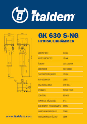 Гідравлічні відбійні молотки Italdem GK 630 S-NG