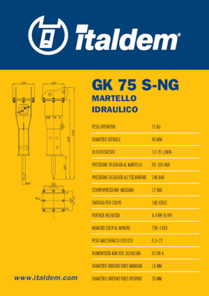 Гідравлічні відбійні молотки Italdem GK 75 S-NG