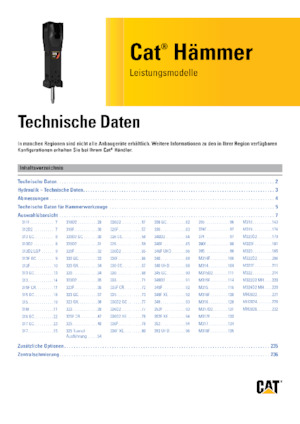 Гідравлічні відбійні молотки Caterpillar H120 S