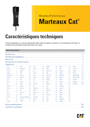 Гідравлічні відбійні молотки Caterpillar H120 S