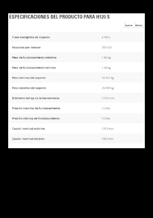 Гідравлічні відбійні молотки Caterpillar H120 S