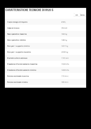 Гідравлічні відбійні молотки Caterpillar H120 S