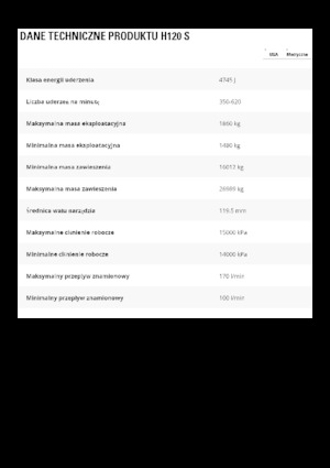 Гідравлічні відбійні молотки Caterpillar H120 S