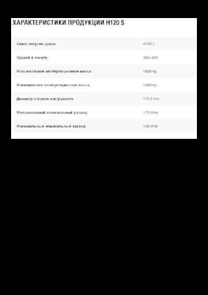 Гідравлічні відбійні молотки Caterpillar H120 S