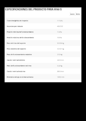 Гідравлічні відбійні молотки Caterpillar H160 S