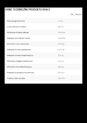 Гідравлічні відбійні молотки Caterpillar H160 S