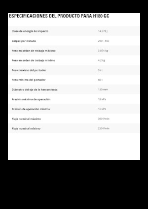 Гідравлічні відбійні молотки Caterpillar H180 GC