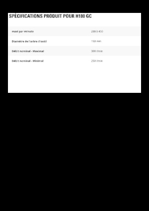 Гідравлічні відбійні молотки Caterpillar H180 GC