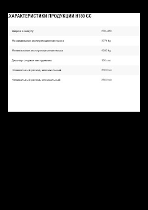 Гідравлічні відбійні молотки Caterpillar H180 GC