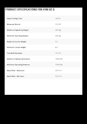 Гідравлічні відбійні молотки Caterpillar H180GC S 