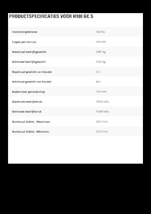Гідравлічні відбійні молотки Caterpillar H180GC S 