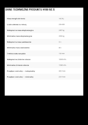 Гідравлічні відбійні молотки Caterpillar H180GC S 